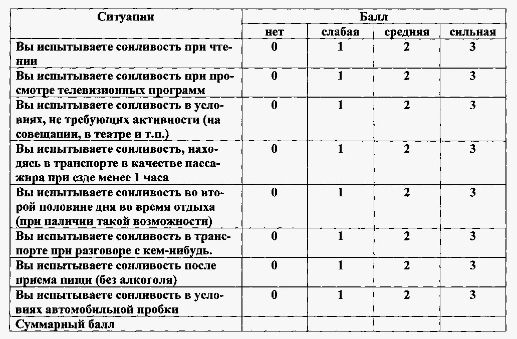 2-2-shkala-sonlivosti-epworth-dla-samoobsledovania.jpg Шкала сонливости Epworth для самообследования