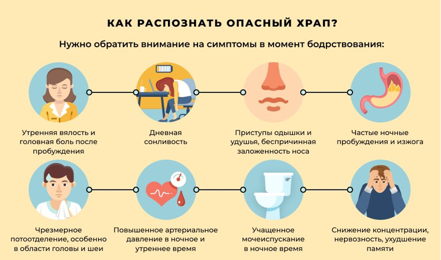 Памятка для самодиагностики Памятка для самодиагностики
