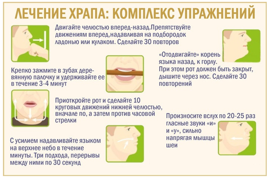 Короткий комплекс для укрепления глоточных структур — всего 6 упражнений
