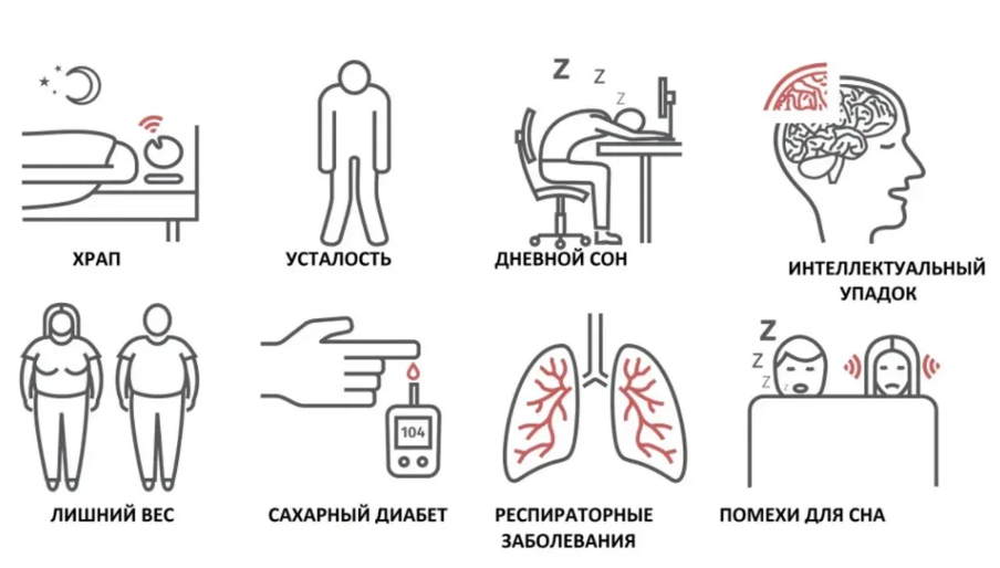 1_8.png Даже легкие задержки дыхания и храп имеют негативные последствия