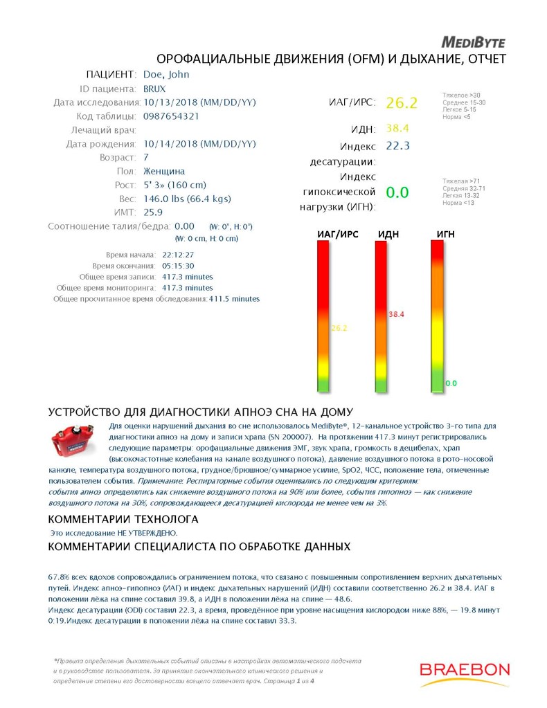 сомнологический отчет в монтаже бруксизм